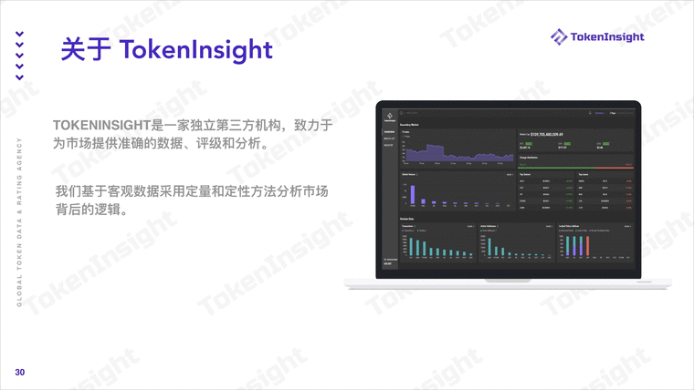 2018 通用平台年度报告 | TokenInsight配图(30)